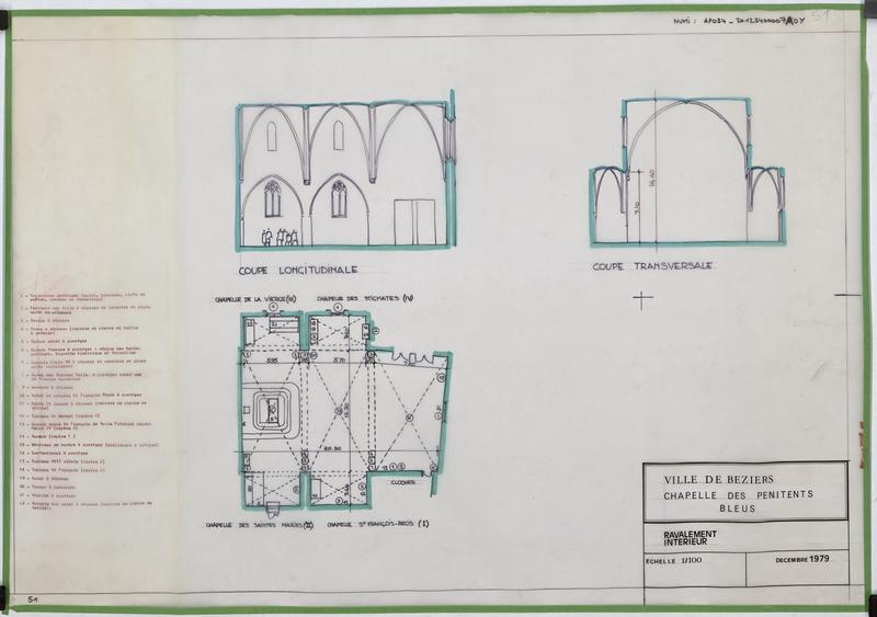 Ravalement intérieur, plan, coupe longitudinale, coupe transversale.