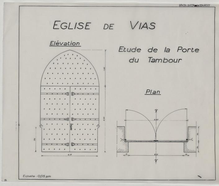 Étude de la porte du tambour.