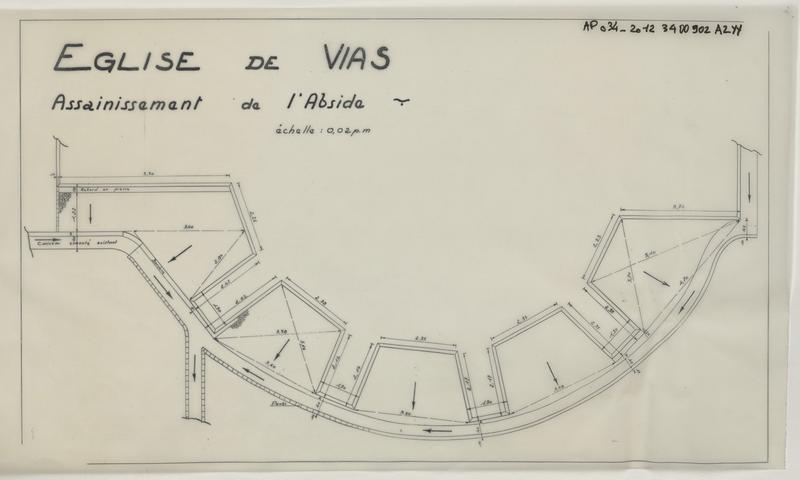 Assainissement de l abside.