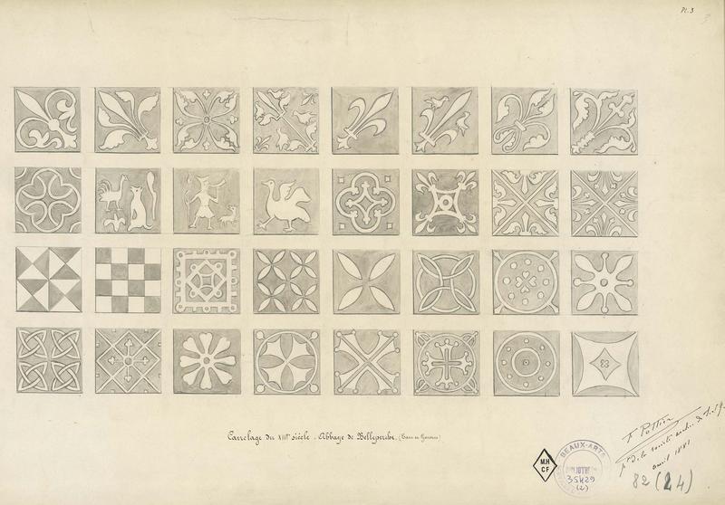 Plan du carrelage du XIIIème siècle