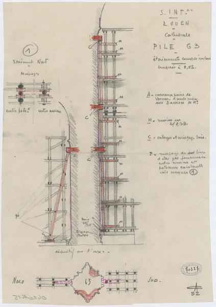 Croquis d'étaiements complémentaires