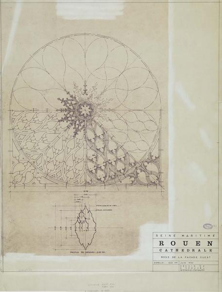 Relevé et étude de tracé de la rose ouest