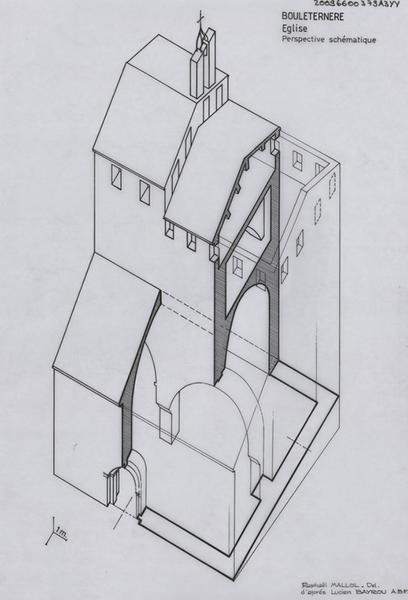 Perspective schématique.