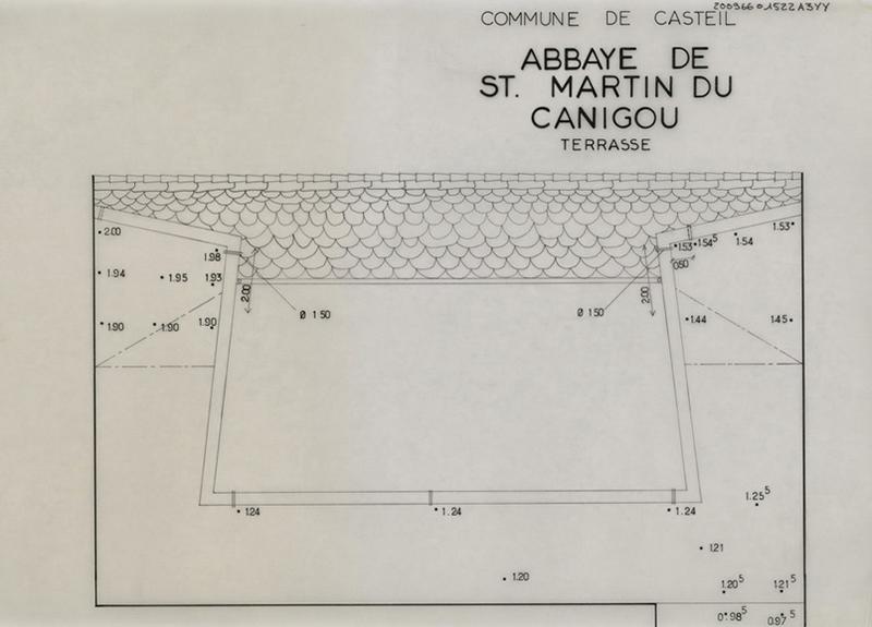 Terrasse : plan coté.