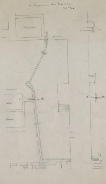 Palais des Rois de Majorque : plan des aqueducs des trop pleins avec localisation des constructions.