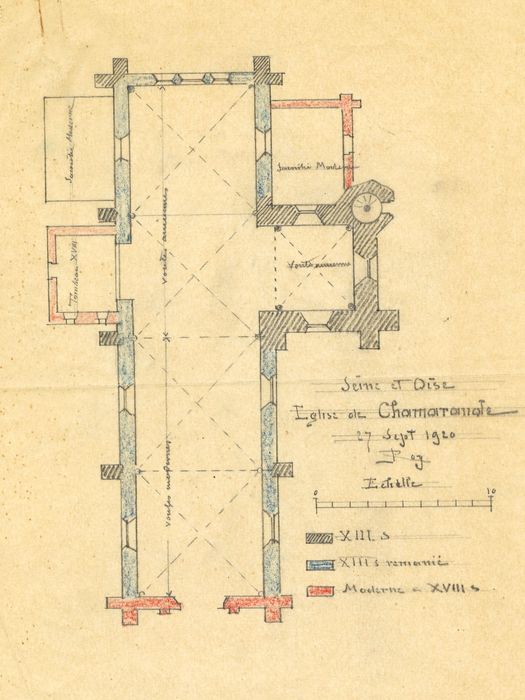 plan