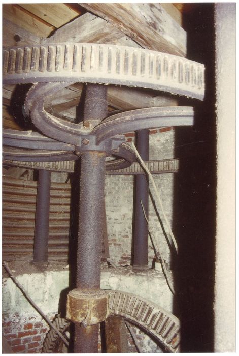 mécanismes de transmission