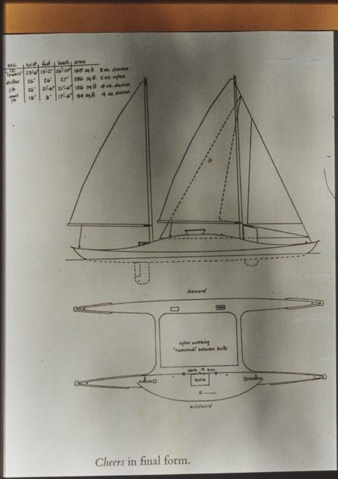 bateau de compétition type prao atlantique dit Cheers, plan