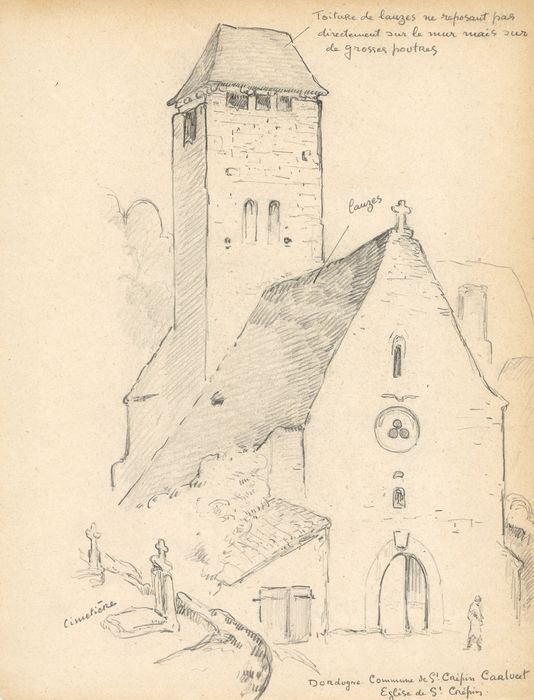façade sud-ouest (dessin : crayon sur papier)