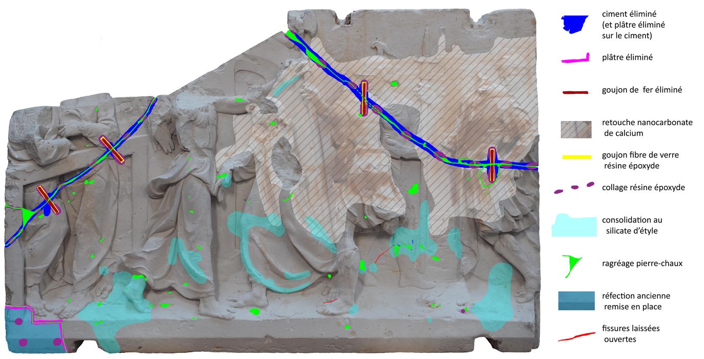 bas-relief : Délivrance de saint Pierre (la), relevé dessiné du traitement