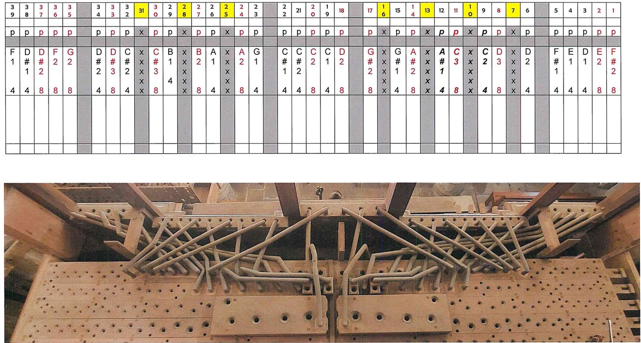 orgue de tribune, détail