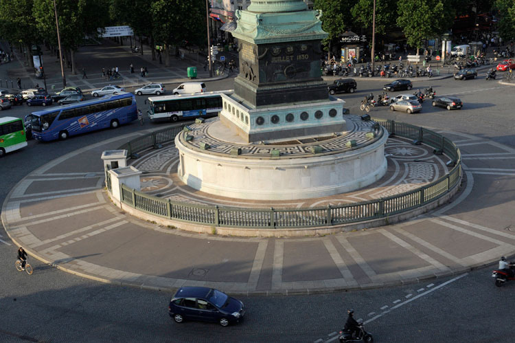 Base de la colonne depuis le boulevard Bourdon. Circulation