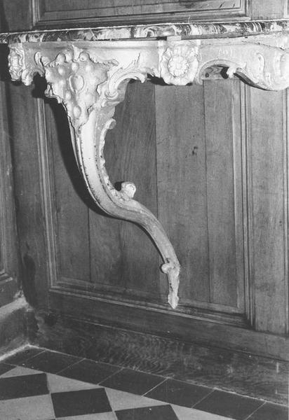 crédence (console), vue générale
