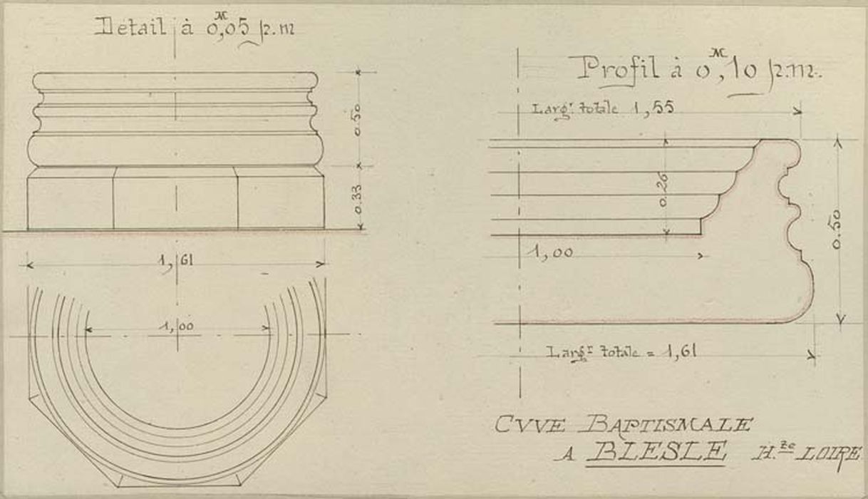 fonts baptismaux (plan, détail)