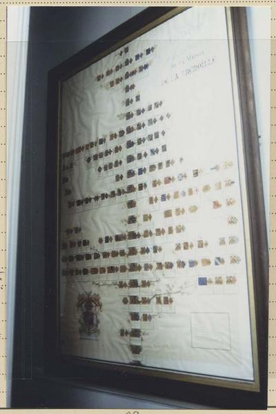 tableau : Arbre généalogique de la famille de la Trémoïlle