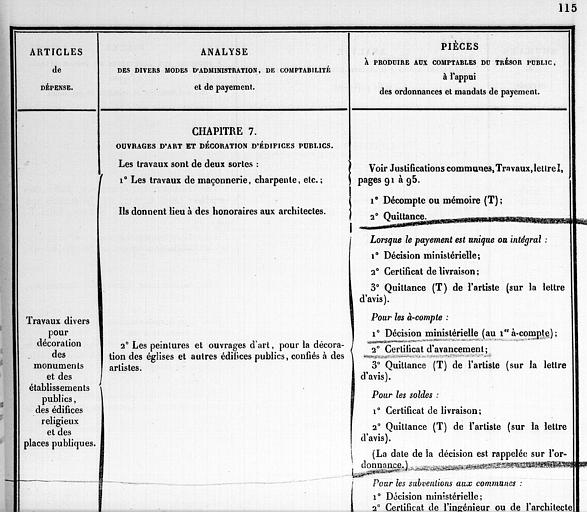 Document administratif relatif à la comptabilité des travaux sur les ouvrages d'art
