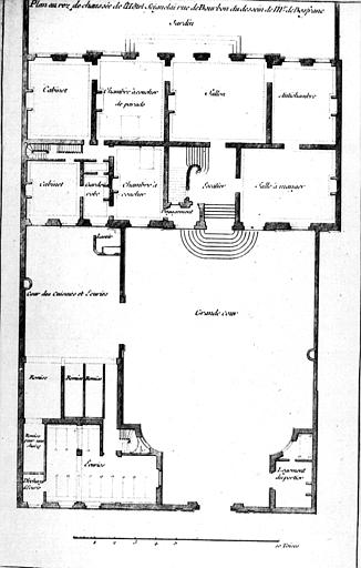 Plan du rez-de-chaussée