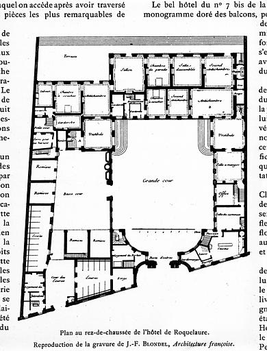 Plan du rez-de-chaussée