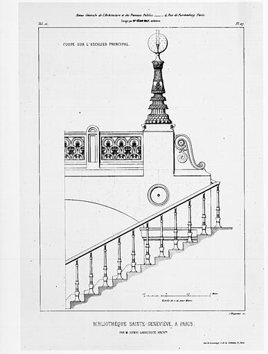 Coupe sur l'escalier principal