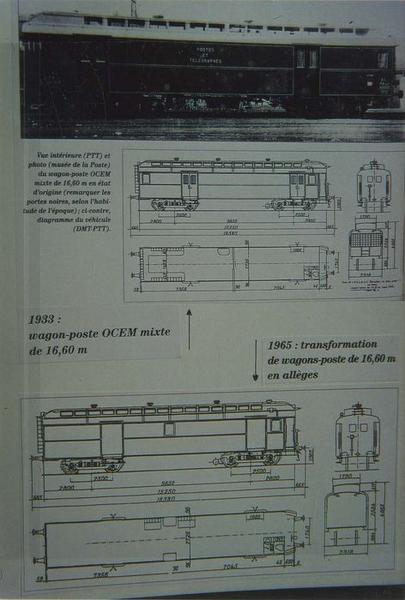 wagon : voiture mixte bureau-allège postale OCEM-FL, PE 695, vue générale du plan - © Ministère de la Culture (France), Médiathèque du patrimoine et de la photographie (objets mobiliers), tous droits réservés