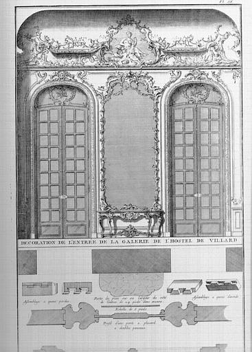 Décoration intérieure de la galerie