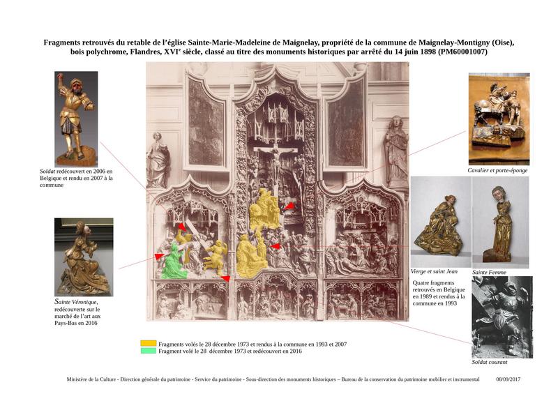 retable : Passion, en jaune et en vert les éléments volés en 1973, restitués en 1993, 2007 ou 2016.