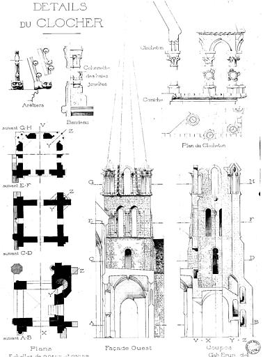 Clocher, détails