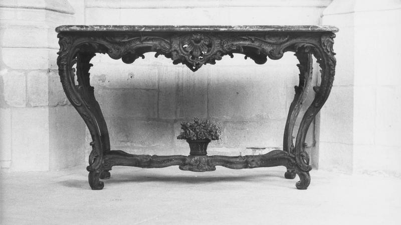 crédence (console), vue générale