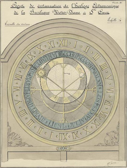 horloge astronomique, détail du cadran (dessin : Encre sur papier)