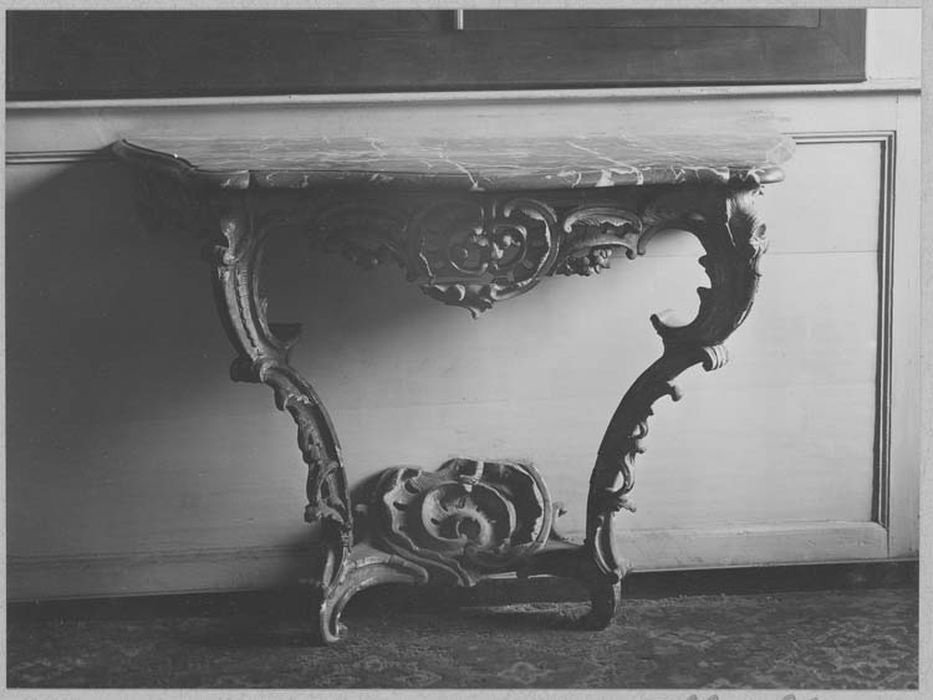 console