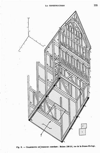 Charpente : Schéma axonométrique