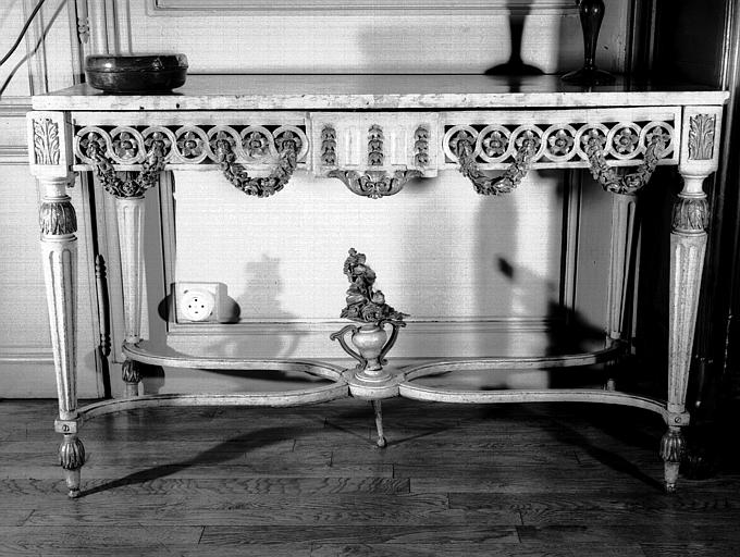 Console