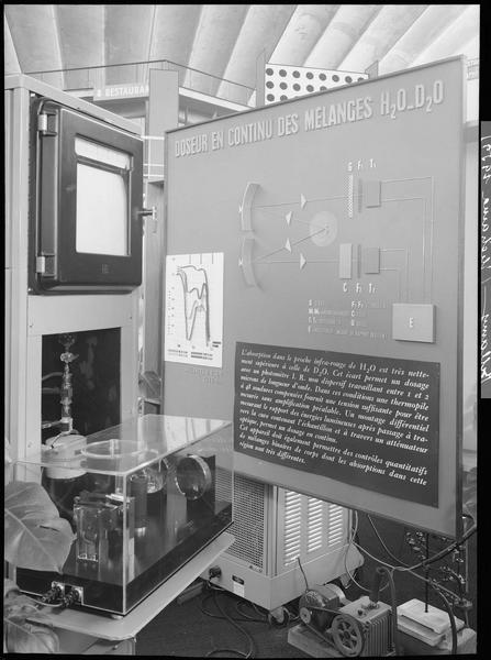 Présentation de la filière nucléaire française