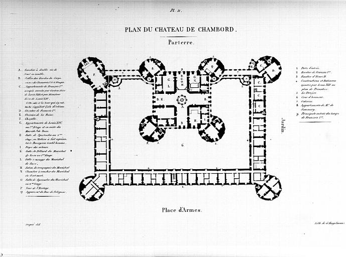 Plan