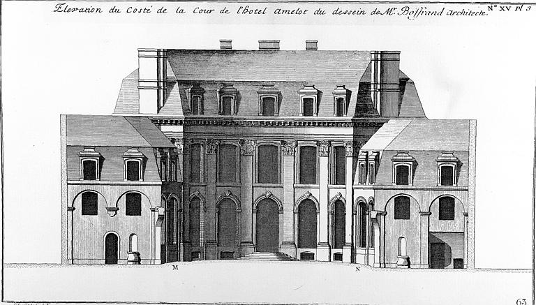 Elévation du côté de la cour