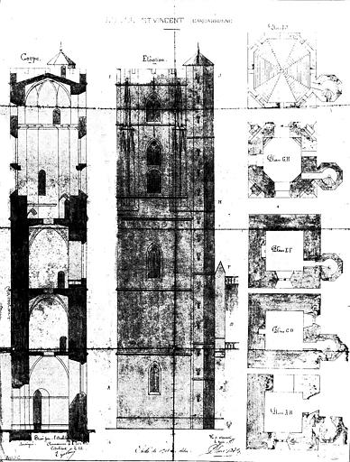 Plan, coupe et élévation