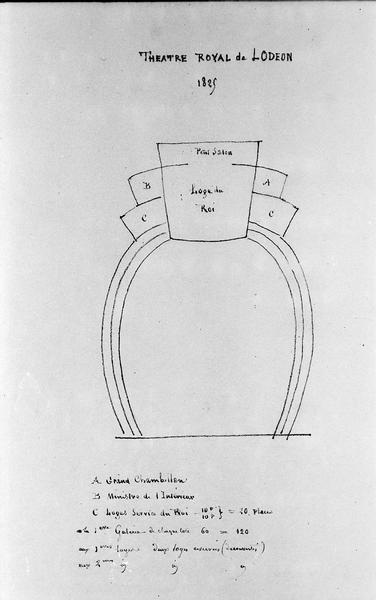 Plan de la loge royale