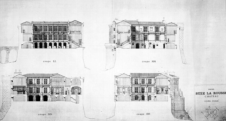 Façades : Coupes axiales