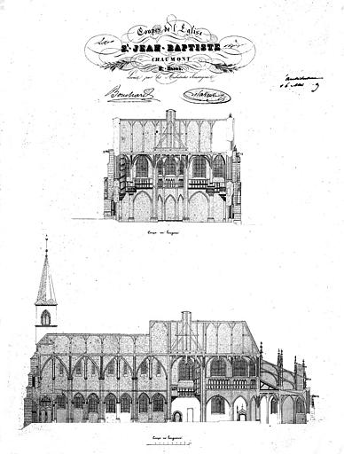 Coupes transversale et longitudinale