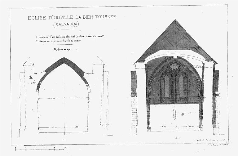 Coupe transversales sur le choeur