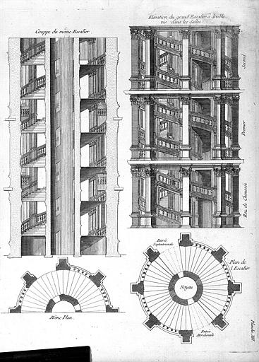 Gravure : Elévation, coupe et du grand escalier à double vis dans les salles