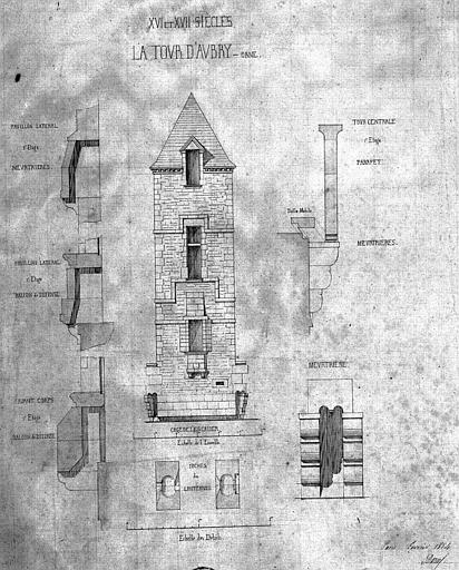 Elévations de la tour centrale et coupes des meurtrières, balcons de défense et niches des lanternes