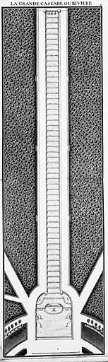 Gravure : Plan de la grande cascade ou rivière