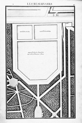 Gravure : Plan des réservoirs