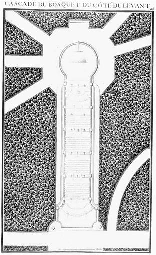 Gravure : Plan de la cascade du bosquet du côté du levant