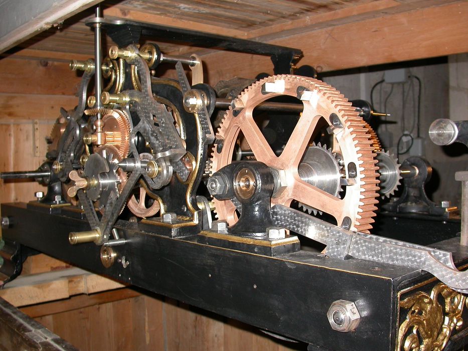 mécanisme d’horloge