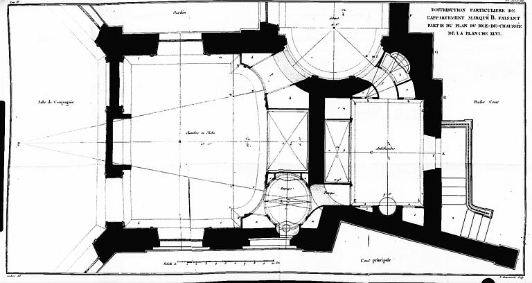 Plan du rez-de-chaussée