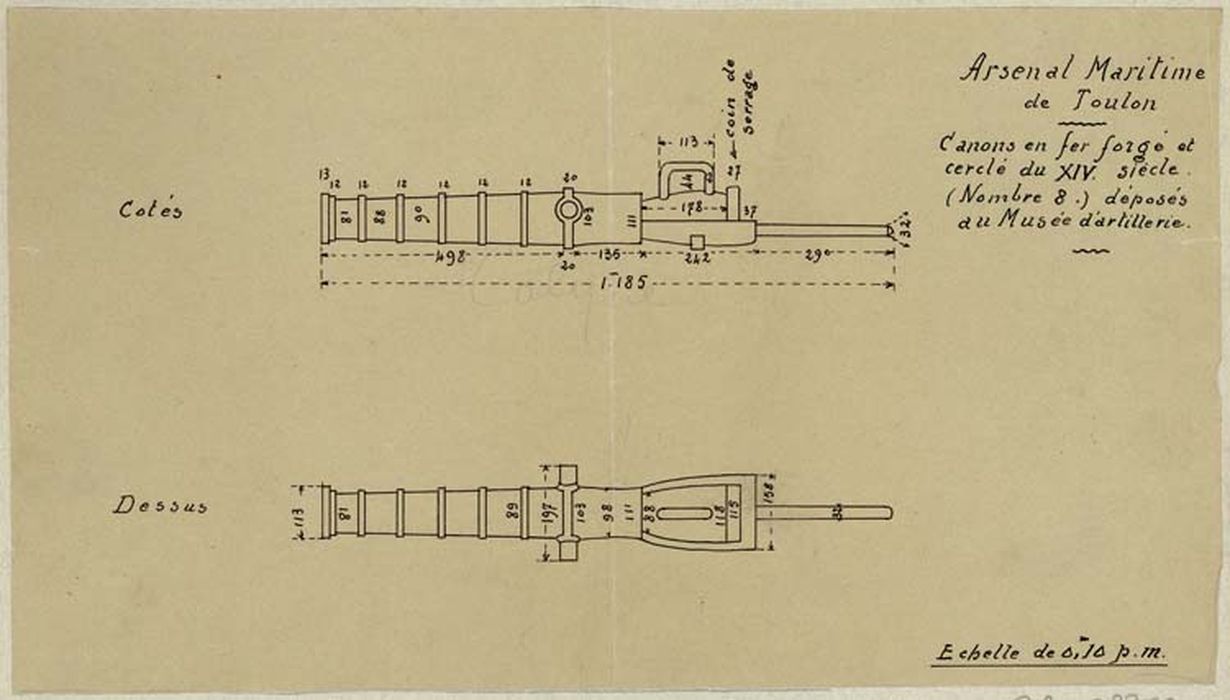 canons (dessin : encre sur papier)