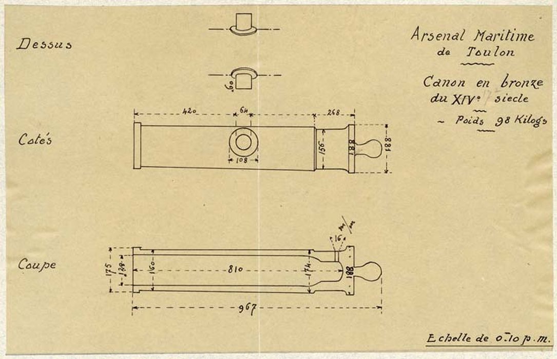 canon (dessin : encre sur papier)