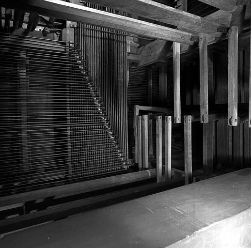 Orgue : Abrégé du grand orgue, tournants de registres octogonaux en bois